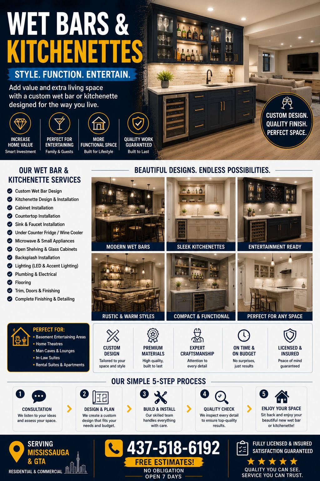 Wet Bars &amp; Kitchenettes