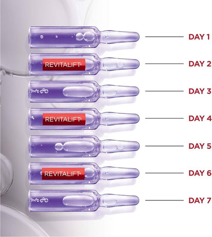 1 Pack L'OREAL Revitalift 1.9% Pure Hyaluronic Acid Replumping Ampoules 7 Per - Lumi and Leo