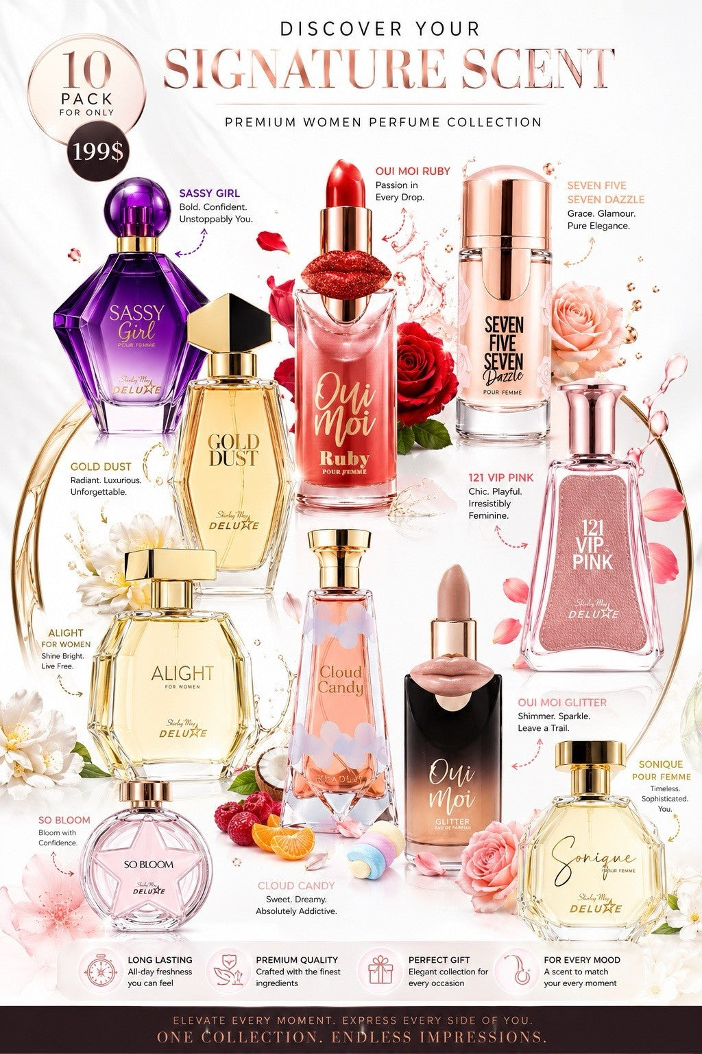 10 Piece Women's Perfume Collection Gift Set 100ml Eau de Parfum & EDT