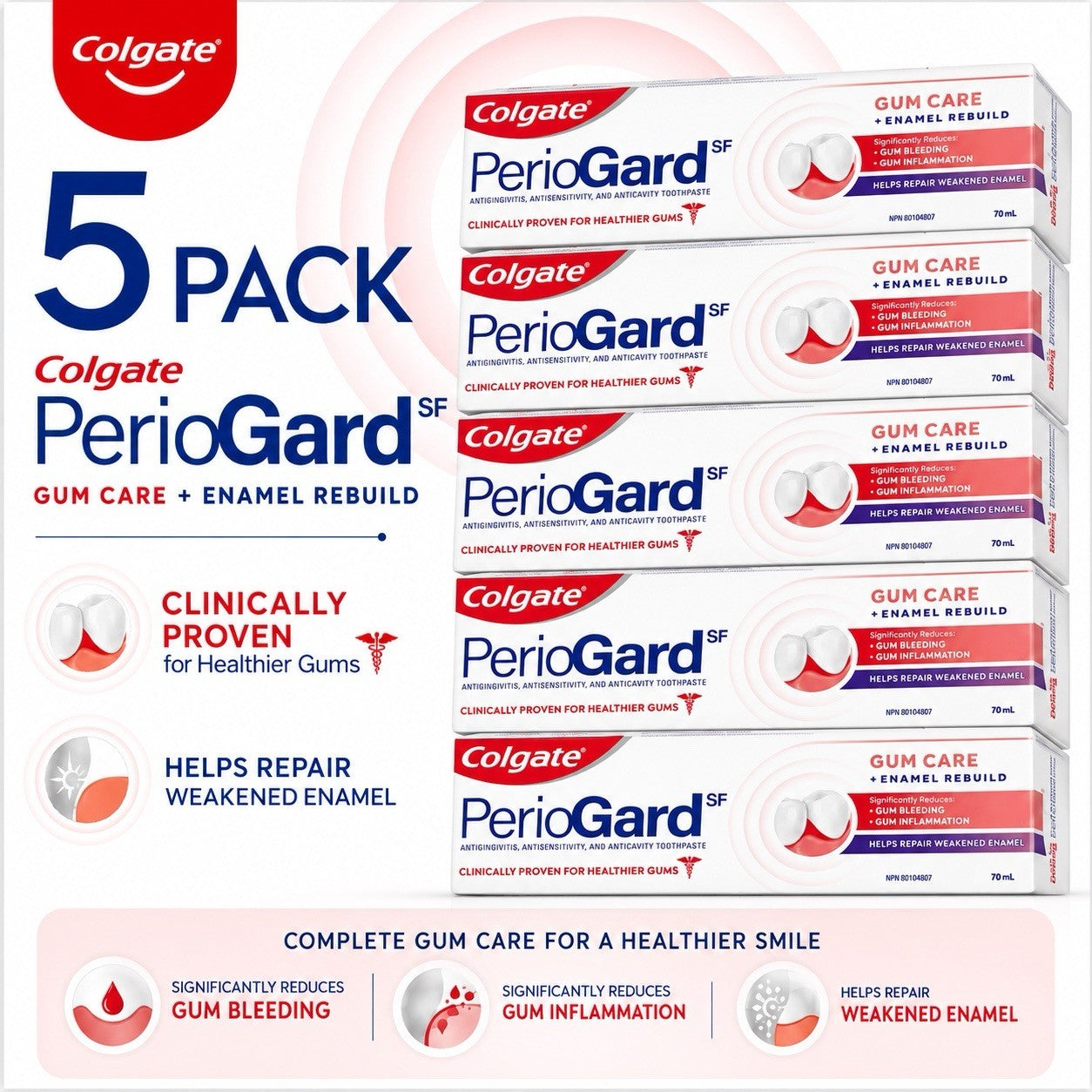 Colgate PerioGardSF Toothpaste Gum Care + Sensitivity - 70ml X 5