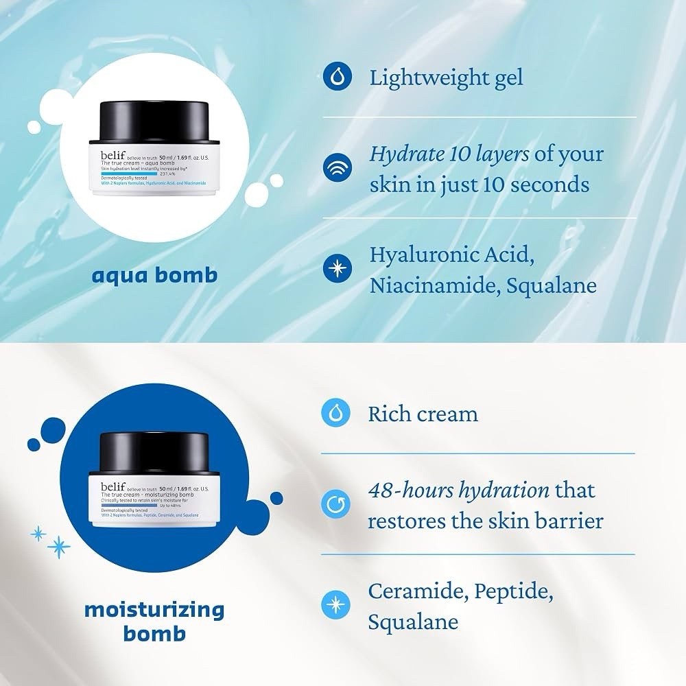 2 X Belief The True Cream Aqua Bomb Moisturizer Mini & The True Cream 0.33 oz