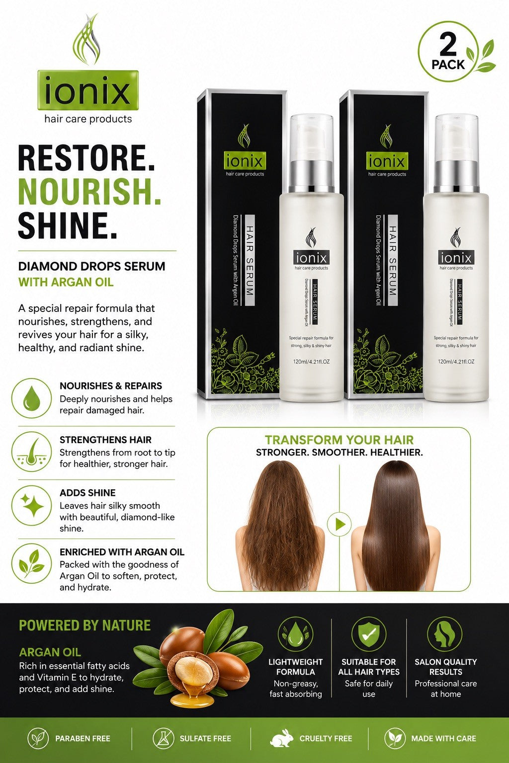 2 X Iso Beauty IONIX Diamond Drops Heat Protector Before Hair Serum Anti Frizz