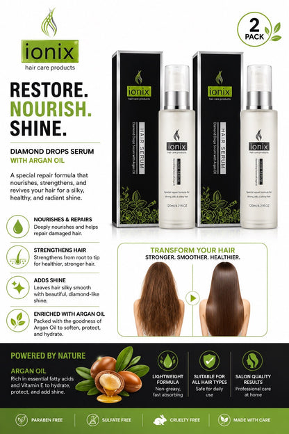 2 X Iso Beauty IONIX Diamond Drops Heat Protector Before Hair Serum Anti Frizz - Lumi and Leo