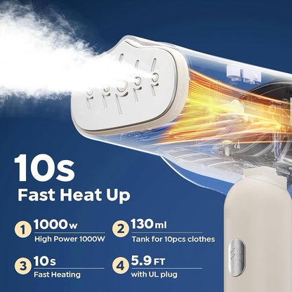2-in-1 Handheld Steamer & Iron, 1000W, Fast Heat, Travel Ready - Lumi and Leo