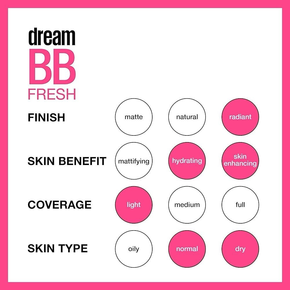 2x Maybelline Dream Fresh Skin Hydrating BB Cream SPF 30 Medium/Deep Exp 11/24+