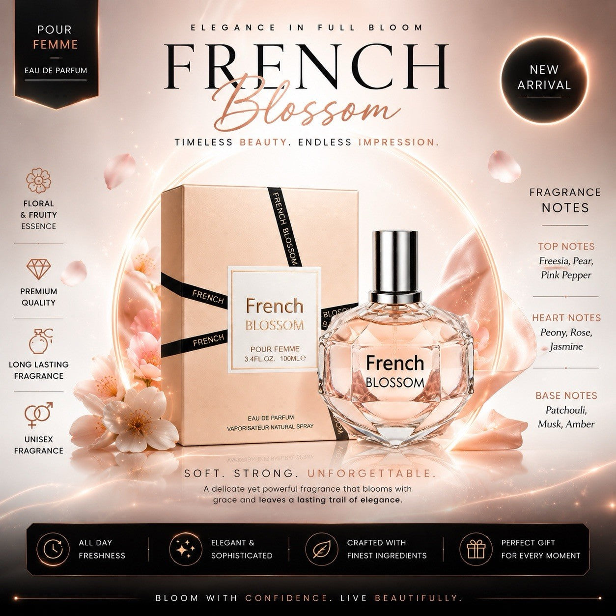 5 Pack Eau de Parfum Gift Set 100ml Perfume Bundle Men Women Fragrance Set - Lumi and Leo