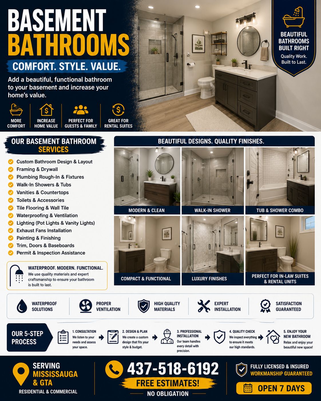 Basement Bathrooms