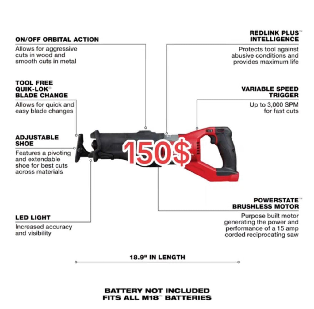 Used & Tested - MILWAUKEE M18 FUEL BRUSHLESS SAWZALL RECIPROCATING SAW