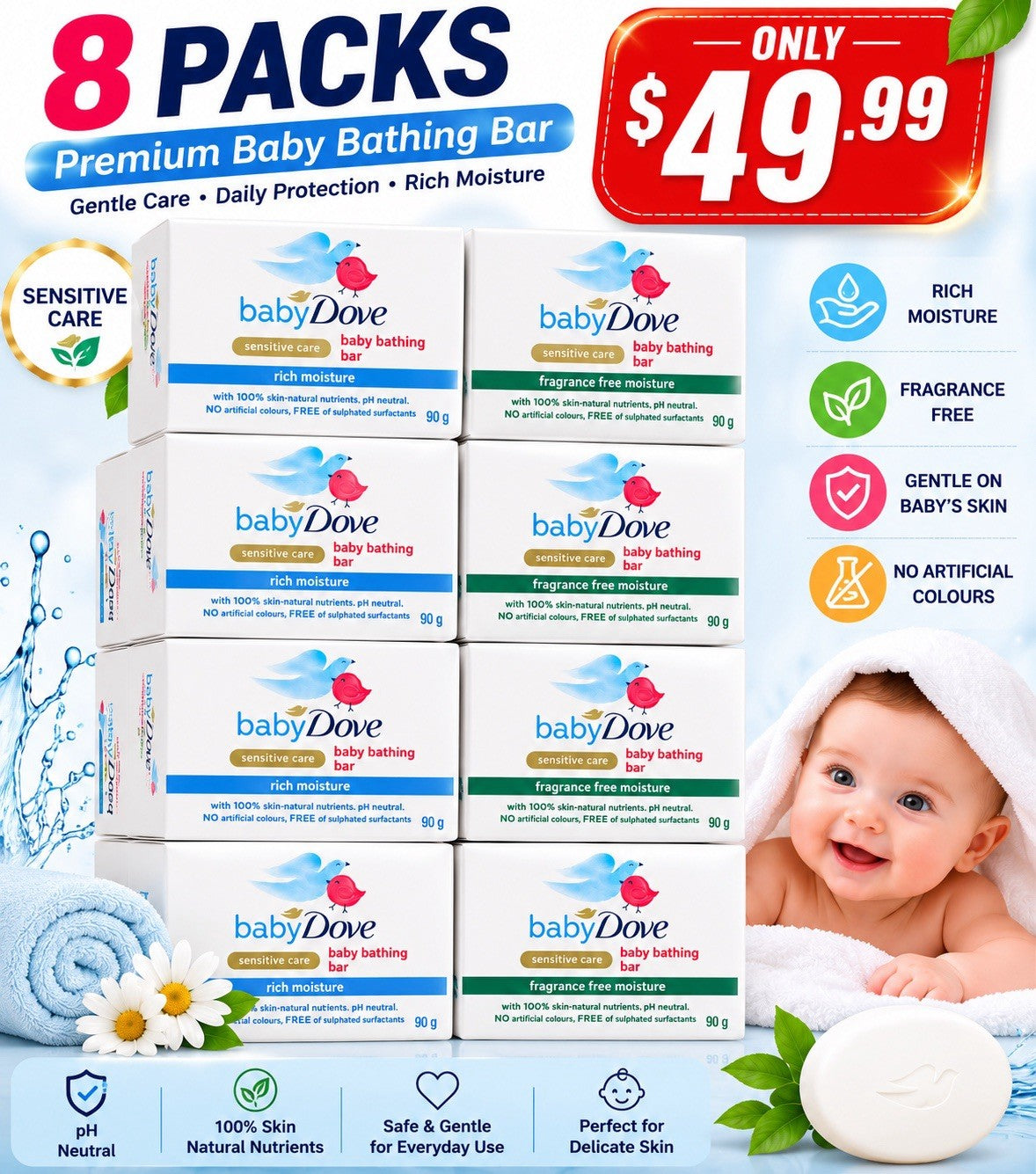 Baby Dove Sensitive Care Soap 2 Pack (8 Bars) Moisturizing Fragrance Free - Lumi and Leo