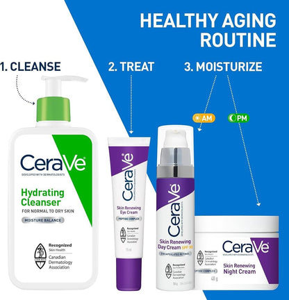 Cerave Anti-Aging Eye Cream for Wrinkles with Caffeine and Hyaluronic Acid, Frag - Lumi and Leo