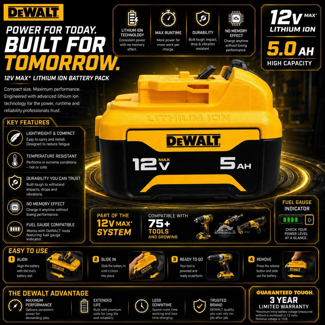 DEWALT 12V MAX 5.0Ah Lithium-Ion Battery Genuine New High Capacity