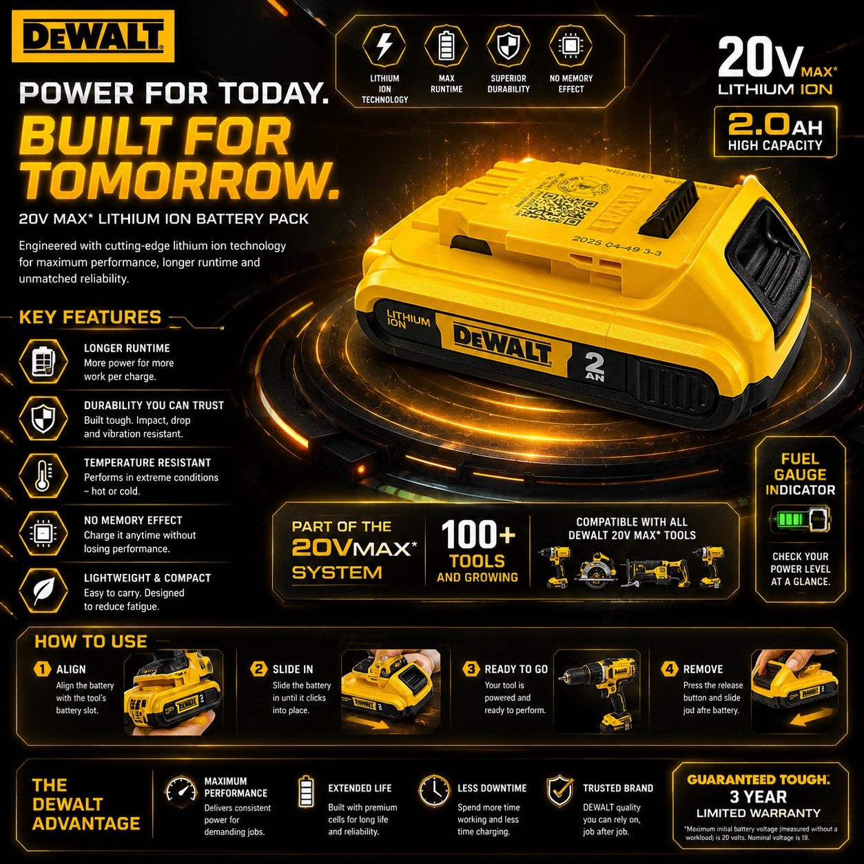 DEWALT DCB203 20V MAX 2.0Ah Lithium-Ion Battery Pack New