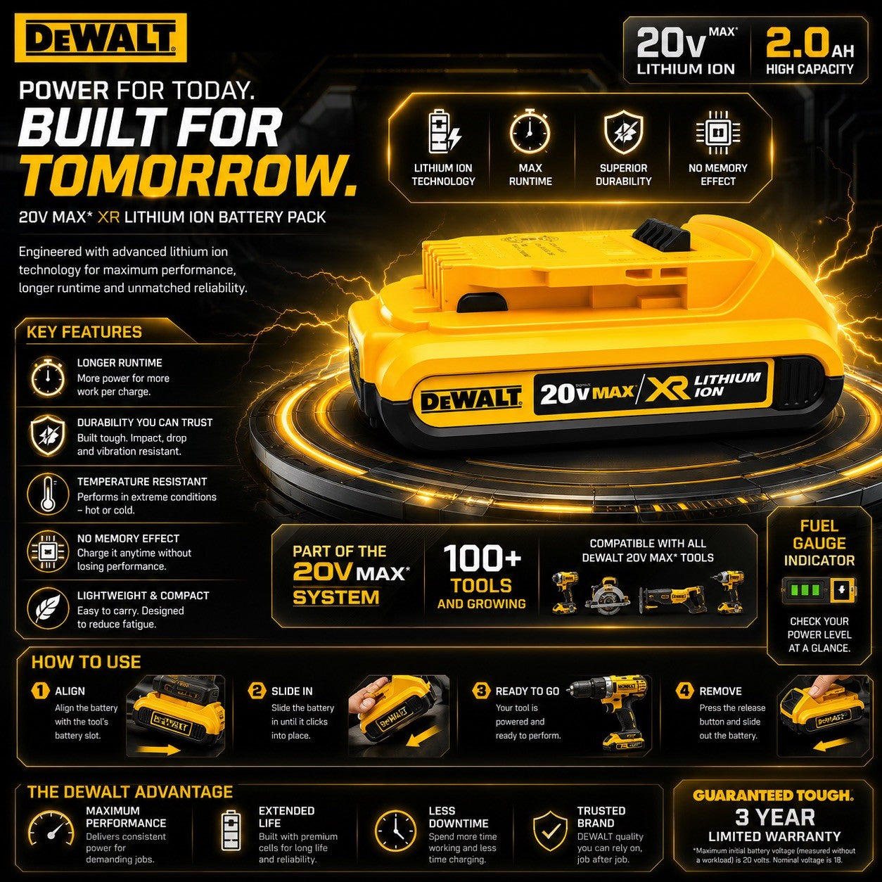 DEWALT DCB203 XR 20V MAX 2.0Ah Lithium-Ion Battery New Genuine