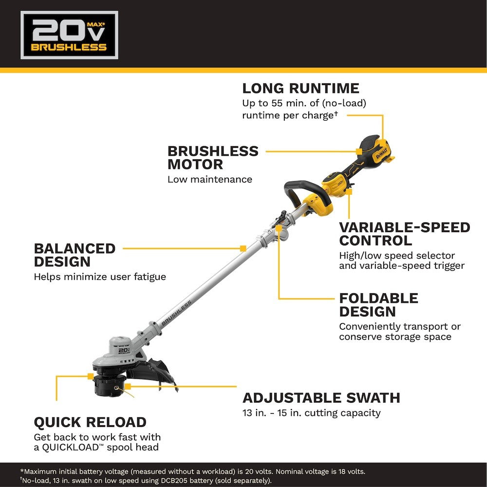 Dewalt Cordless trimmer tool only DCST920P1 - Lumi and Leo