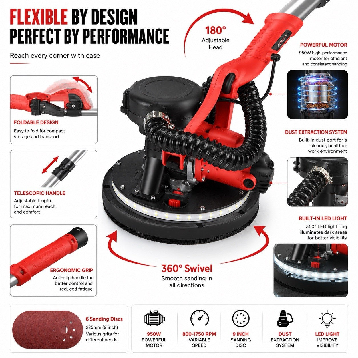 Dureno 950W Drywall Sander with LED Light & Dust Collection System – New - Lumi and Leo
