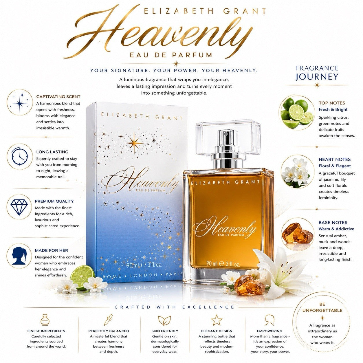 Elizabeth Grant Heavenly Eau de Parfum 90ml Women's Perfume Spray Fragrance
