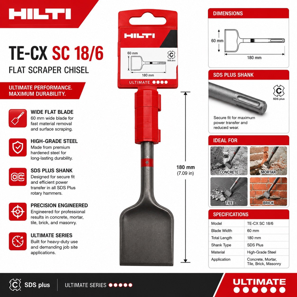Hilti TE-CX SC 18/6 SDS Plus Floor Scraper Chisel 60mm x 180mm Genuine New