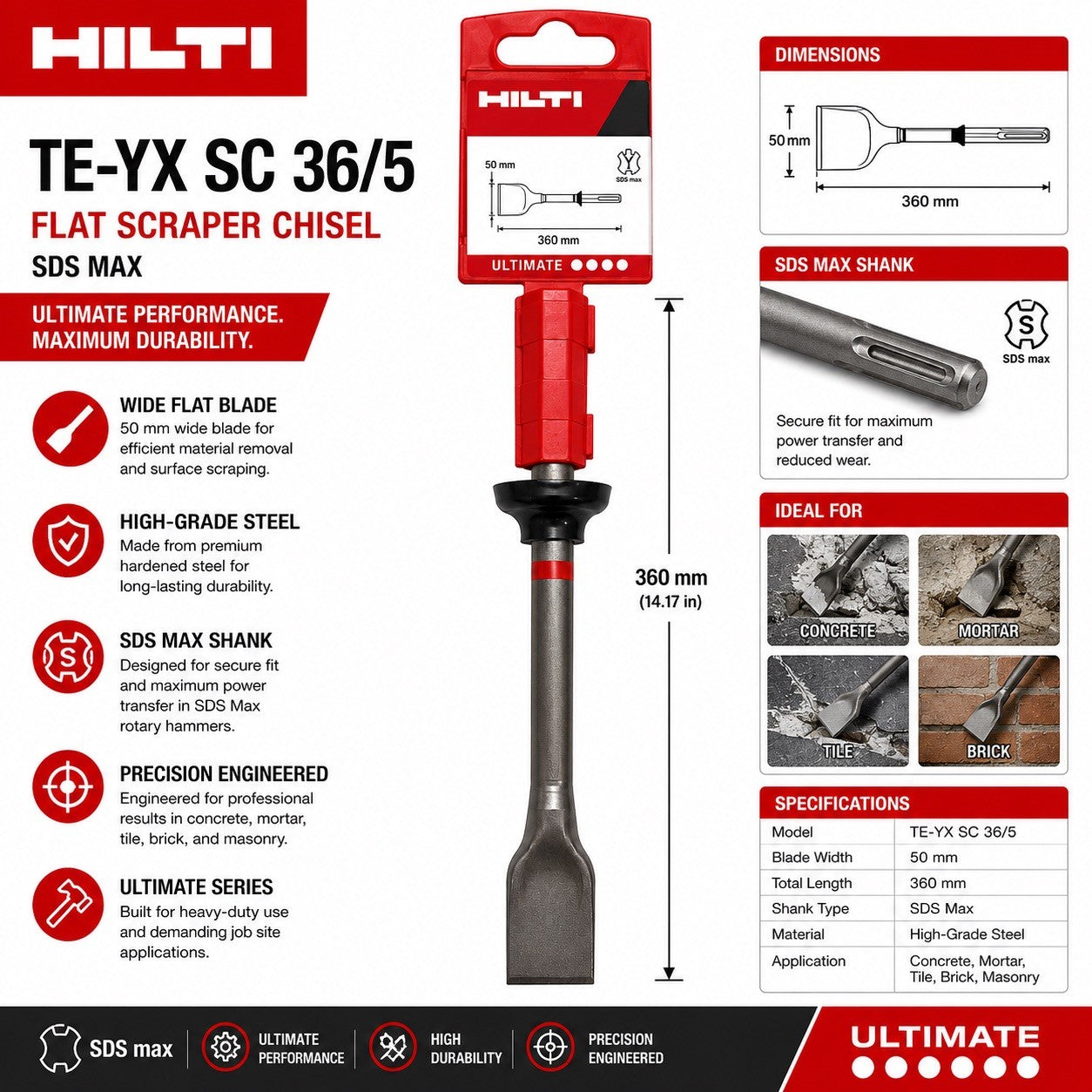 Hilti TE-YX SC 36/5 SDS Max Floor Scraper Chisel 50mm x 360mm Genuine New - Lumi and Leo