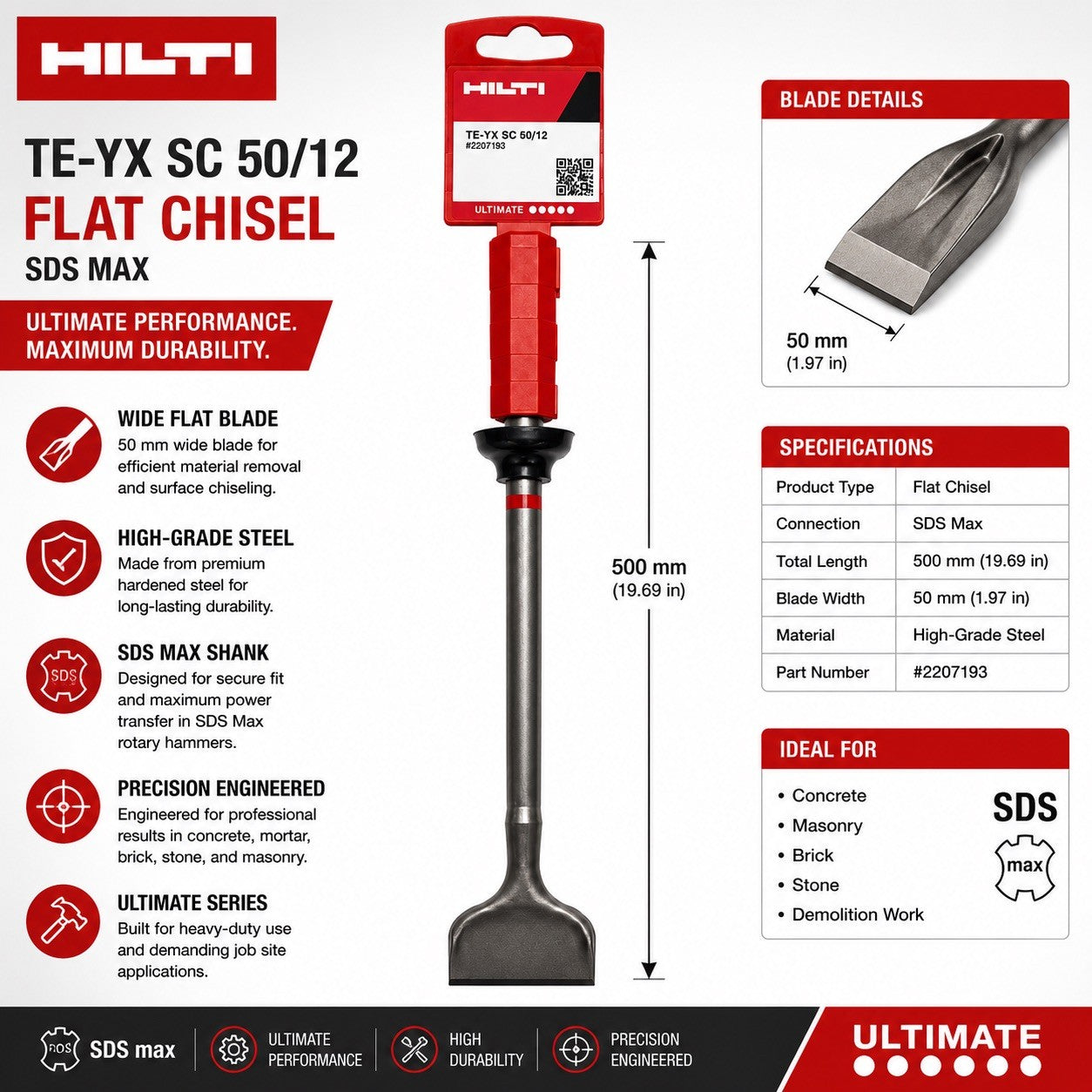 Hilti TE-YX SC 50/12 SDS Max 50mm x 500mm Floor Scraper Chisel Genuine New - Lumi and Leo
