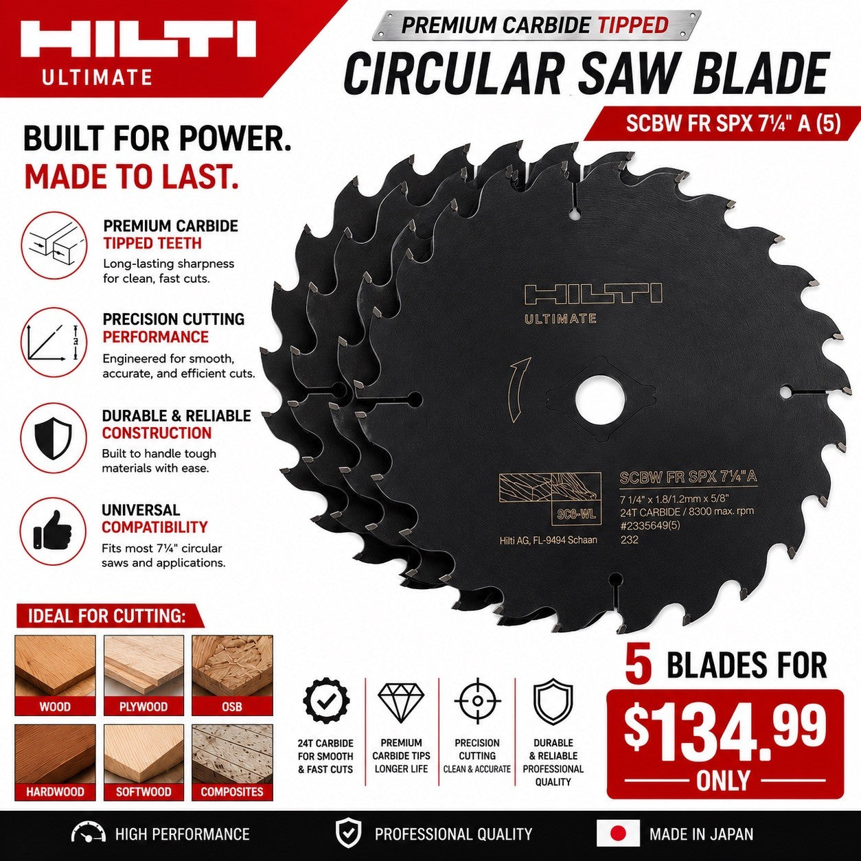 Hilti Ultimate 7-1/4" 24T Carbide Circular Saw Blade 5/8" Arbor New 5 pack