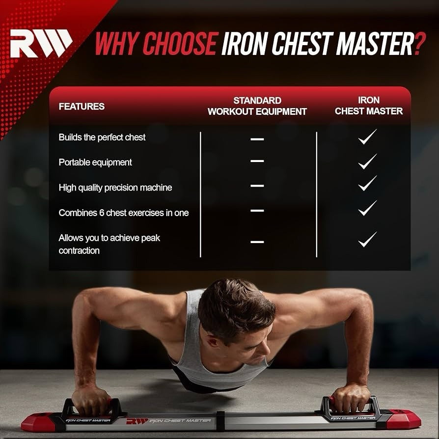 Iron Chest Master Ultimate Resistance Training System - Lumi and Leo