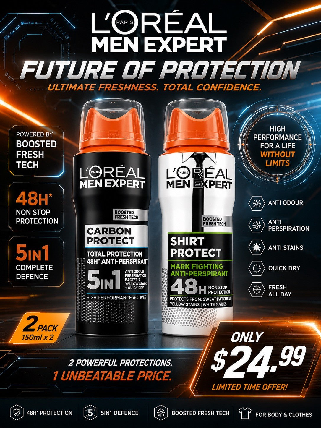 L'Oréal Men Expert 2-Pack Carbon Protect & Shirt Protect Spray 150ml NEW