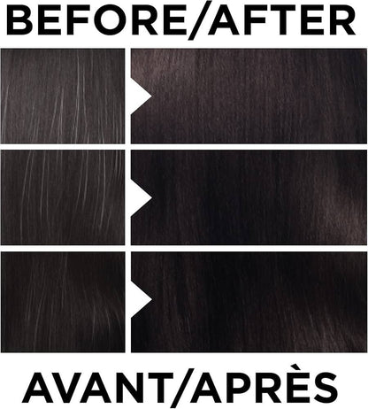 L'Oréal Paris Feria 223 Tropical Teal Permanent Hair Color Dye 2 Pack - Lumi and Leo