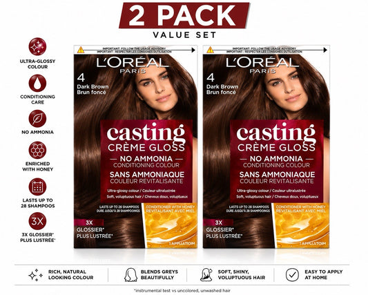 L'Oréal Paris Feria Tropical Teal Permanent Hair Color Dye 2 Pack - Lumi and Leo