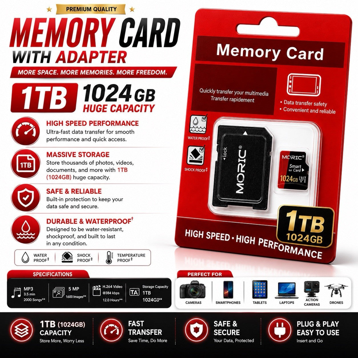 MOR1C 1 TB Micro SD/ SD Card Fast Speed Memory Card