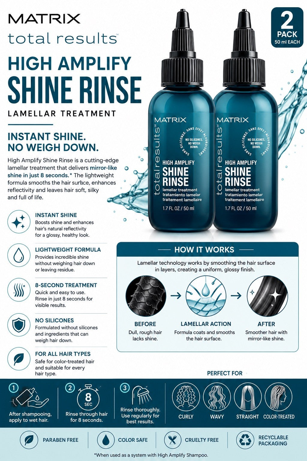 Matrix Total Results High Amplify Shine Rinse Lamellar Hair Treatment 50ml2 pack