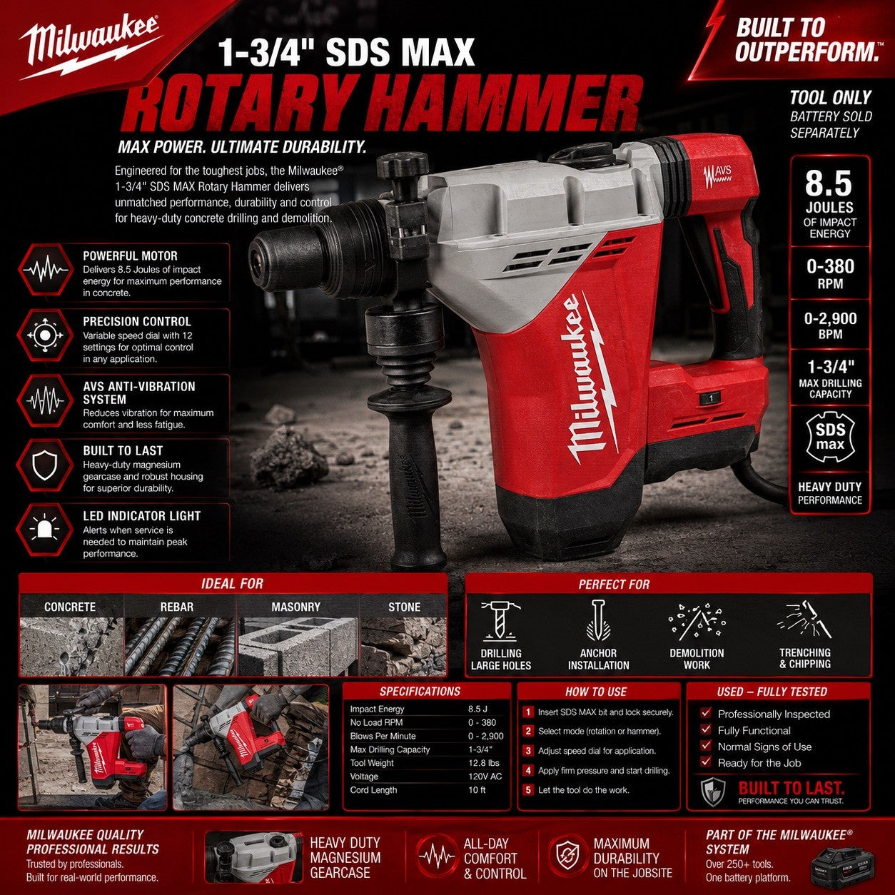 Milwaukee 1-3/4" SDS Max Rotary Hammer Tested & Working Heavy Duty Demo Hammer