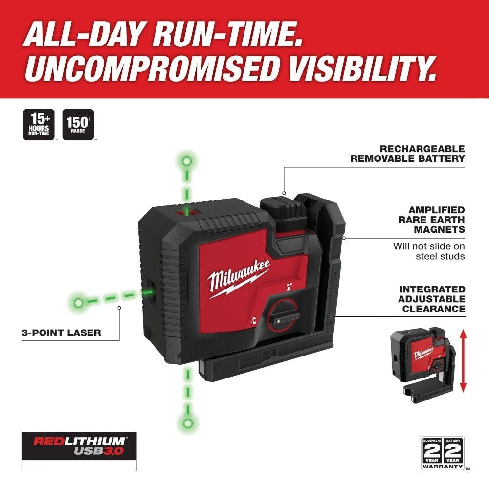 Milwaukee 3510-21 USB Rechargeable Green 3-Point Laser Tested (Pre-Owned)