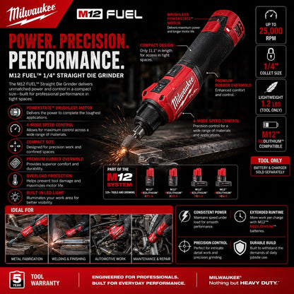 Milwaukee M12 FUEL 1/4" Straight Die Grinder Tool Only Tested Working - Lumi and Leo