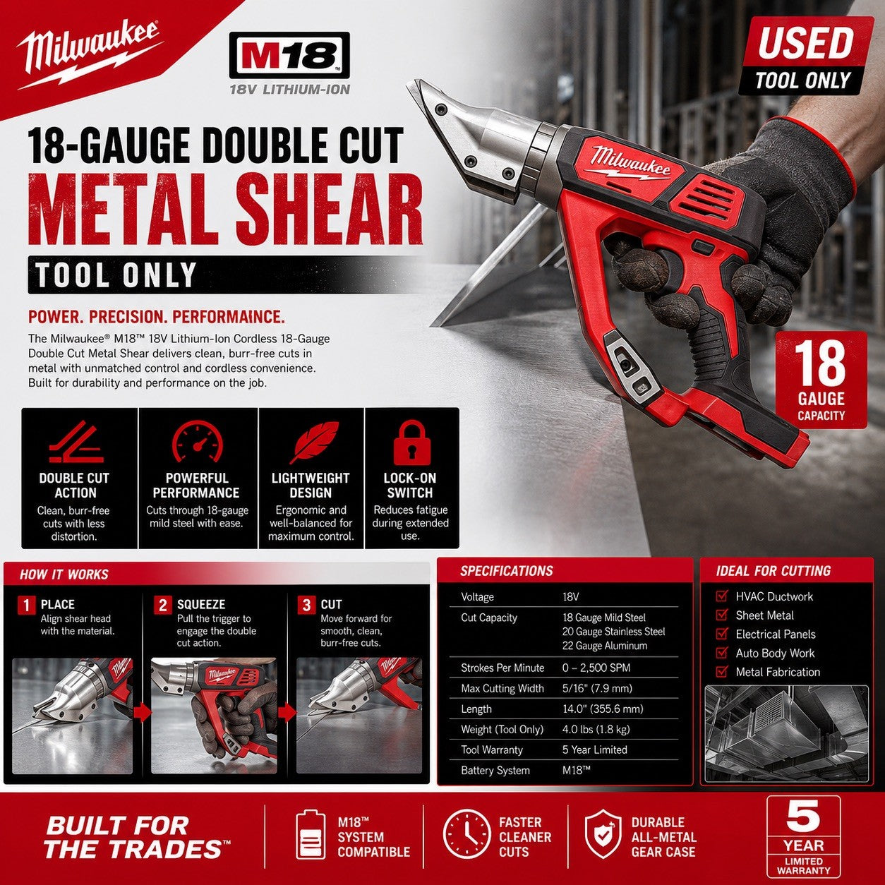 Milwaukee M18 18V 18-Gauge Double Cut Metal Shear Tested & Working Tool Only