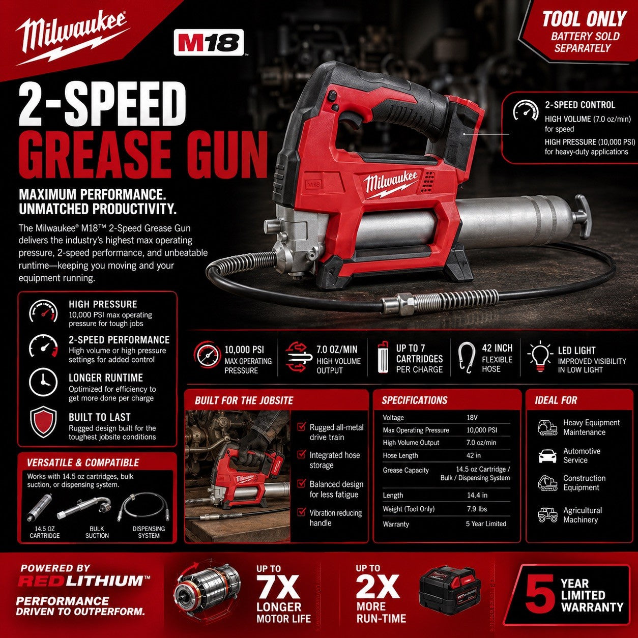 Milwaukee M18 2646-20 18V Cordless 2-Speed Grease Gun - Red - Lumi and Leo