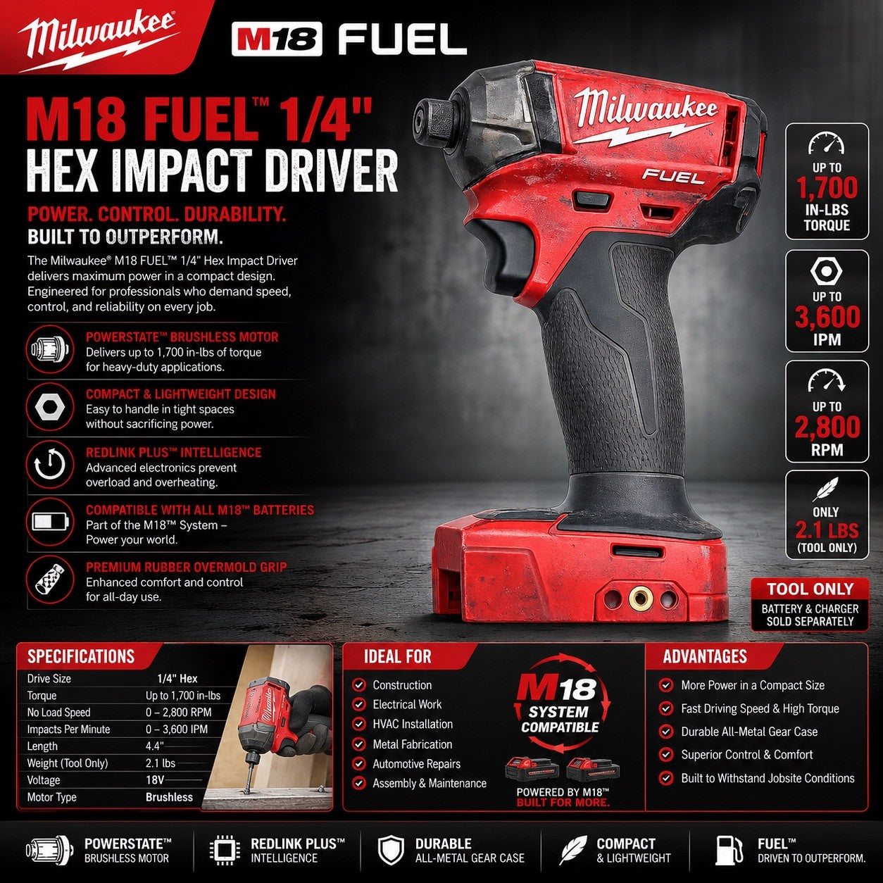 Milwaukee M18 FUEL 1/4" Hex Impact Driver Brushless Tool Only Tested Working