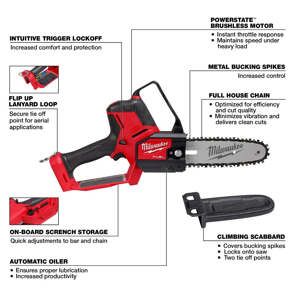 Milwaukee M18 FUEL 8" Hatchet Pruning Saw 3004-20 Tool Only New Sealed