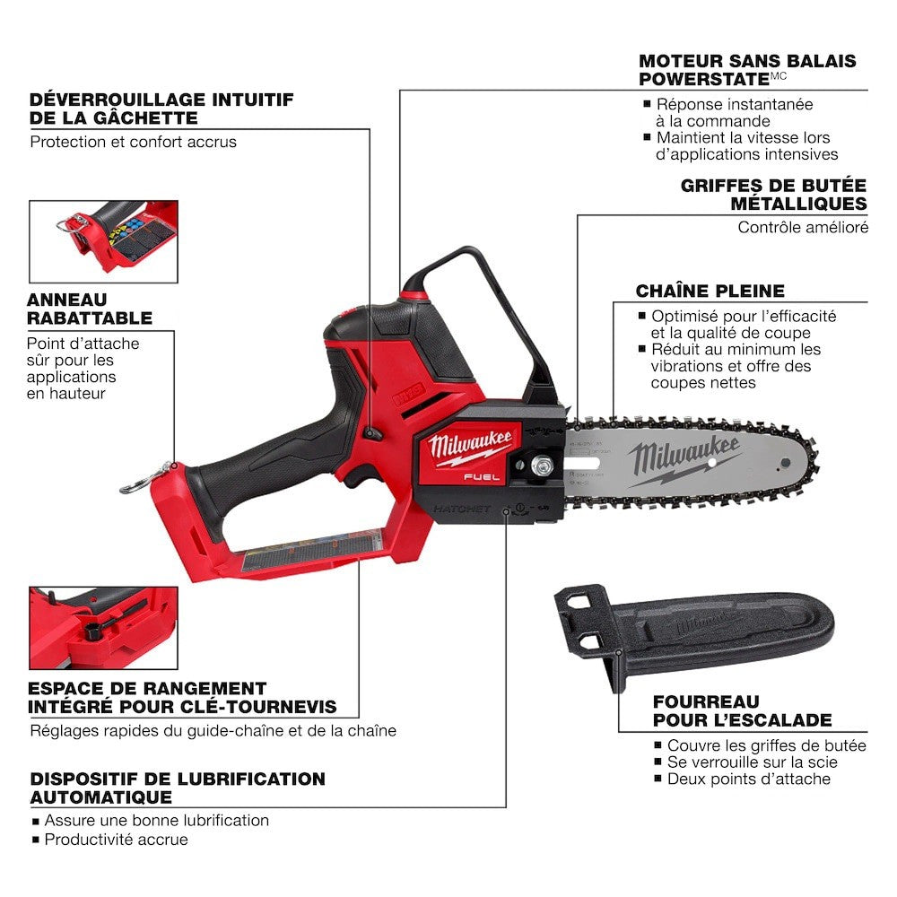 Milwaukee M18 FUEL 8" Hatchet Pruning Saw 3004-20 Tool Only New Sealed - Lumi and Leo