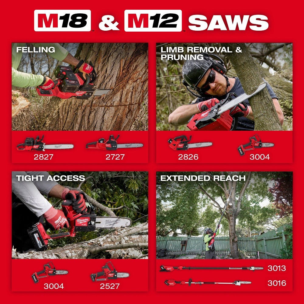 Milwaukee M18 FUEL 8" Hatchet Pruning Saw 3004-20 Tool Only New Sealed - Lumi and Leo