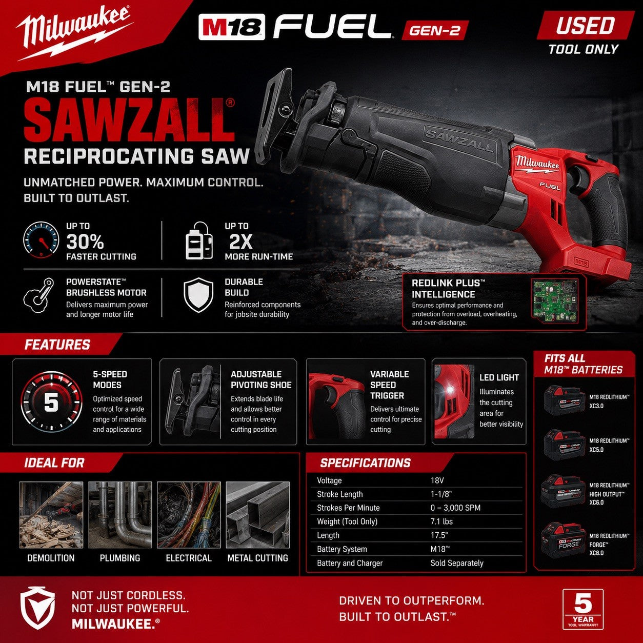 Milwaukee M18 FUEL GEN-2 SAWZALL Reciprocating Saw Tested & Working Tool Only