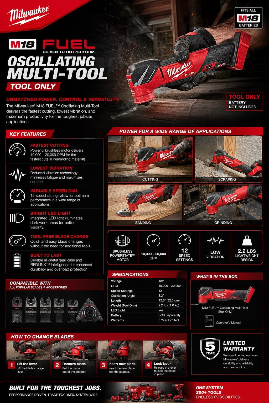 Milwaukee M18 FUEL Oscillating Multi-Tool Tested & Working Tool Only. Used - Lumi and Leo