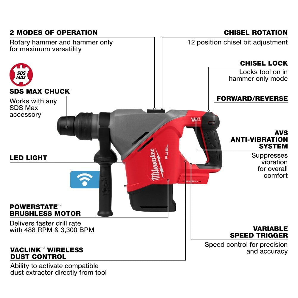 Milwaukee M18 FUEL SDS Max Rotary Hammer ONE-KEY Tested & Working Tool Only - Lumi and Leo