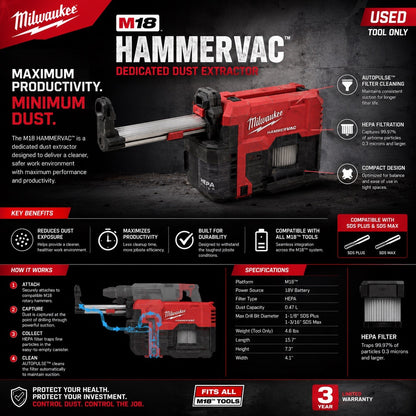 Milwaukee M18 HAMMERVAC Dedicated Dust Extractor Tested & Working Tool Only - Lumi and Leo