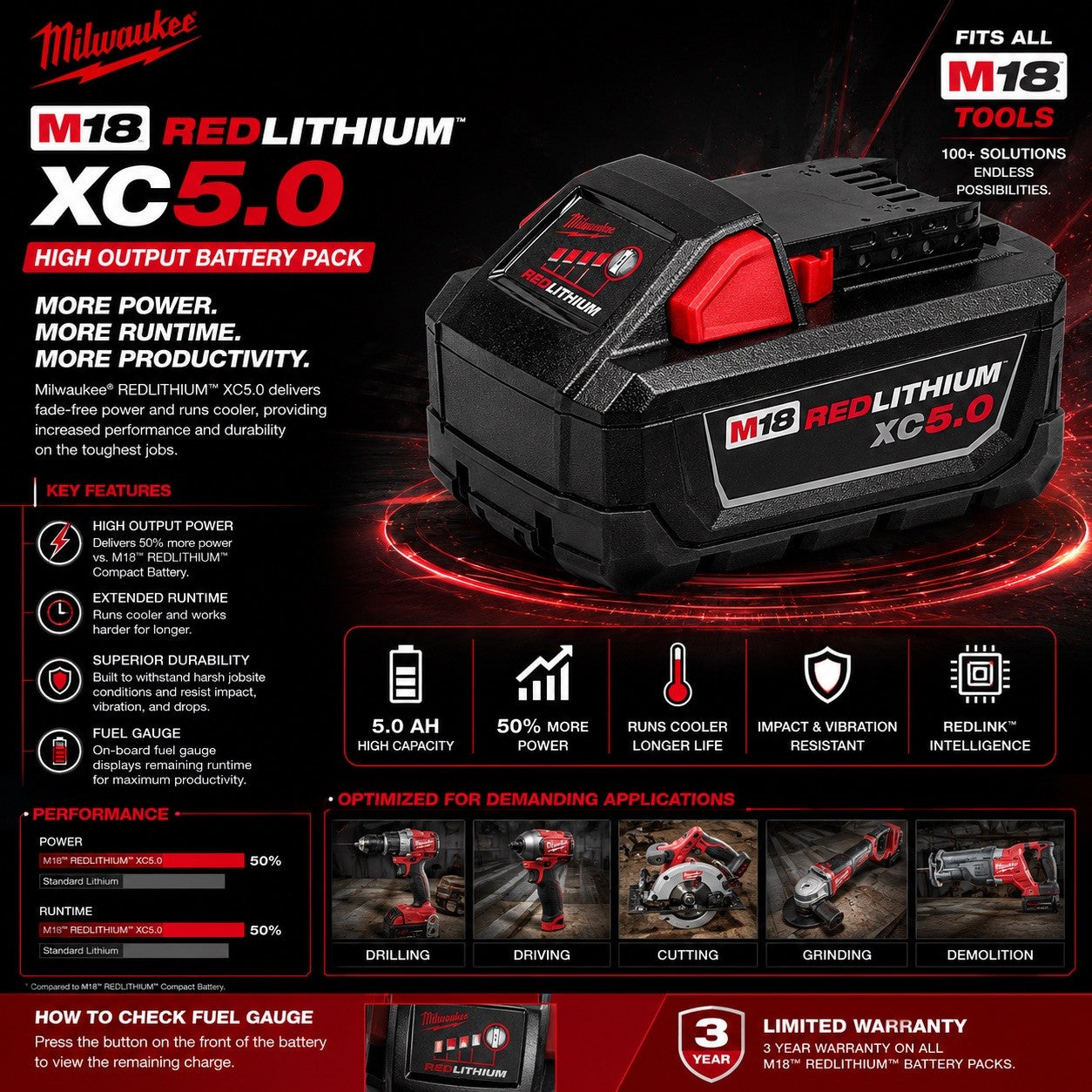 Milwaukee M18 REDLITHIUM XC5.0 18V 5.0Ah Lithium-Ion Battery Genuine New - Lumi and Leo