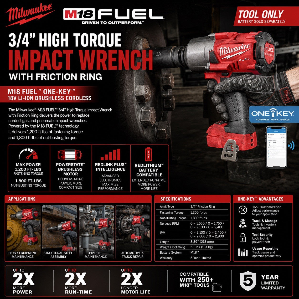 Milwaukee Tool M18 FUEL ONE-KEY 18V Li-Ion Brushless Cordless 3/4-inch