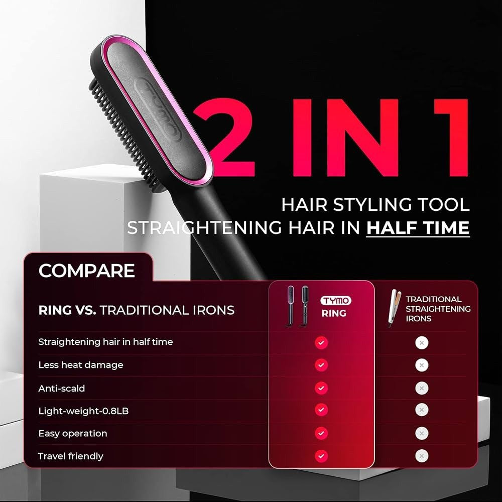 NEW TYMO Ring Hair Straightening Comb 5 Temperature Levels Fast Heat Up SEALED - Lumi and Leo