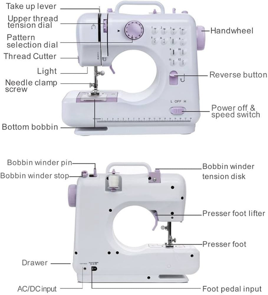 New MIFXIN Household Sewing Machine 12 Stitches Mini Size - Lumi and Leo