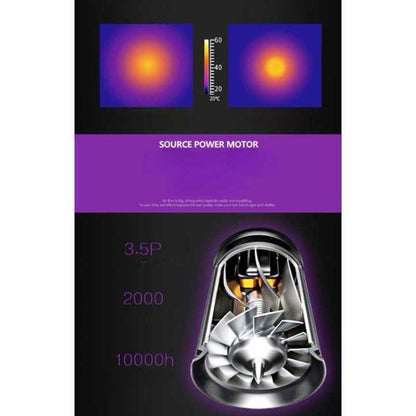 Professional Hair Dryer 2 Speed 2 Heat Settings Cool Shot Black Purple - Lumi and Leo