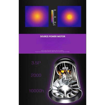 Professional Hair Dryer 2 Speed 2 Heat Settings Cool Shot Black Purple - Lumi and Leo