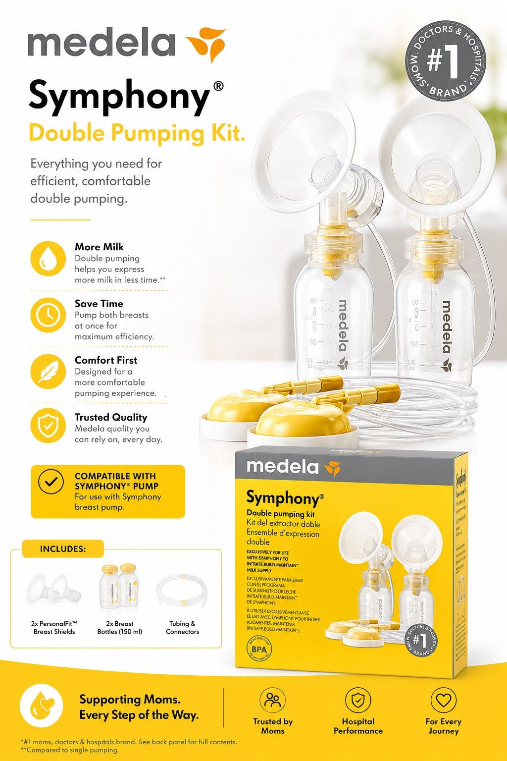 Title: Medela Symphony Double Pumping Kit Breast Pump Kit BPA Free - Lumi and Leo